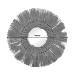 ΚΑΘΡΕΦΤΗΣ APLER - Image 3